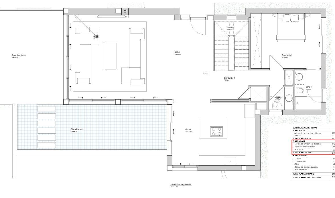Marbella plot  Bedrooms