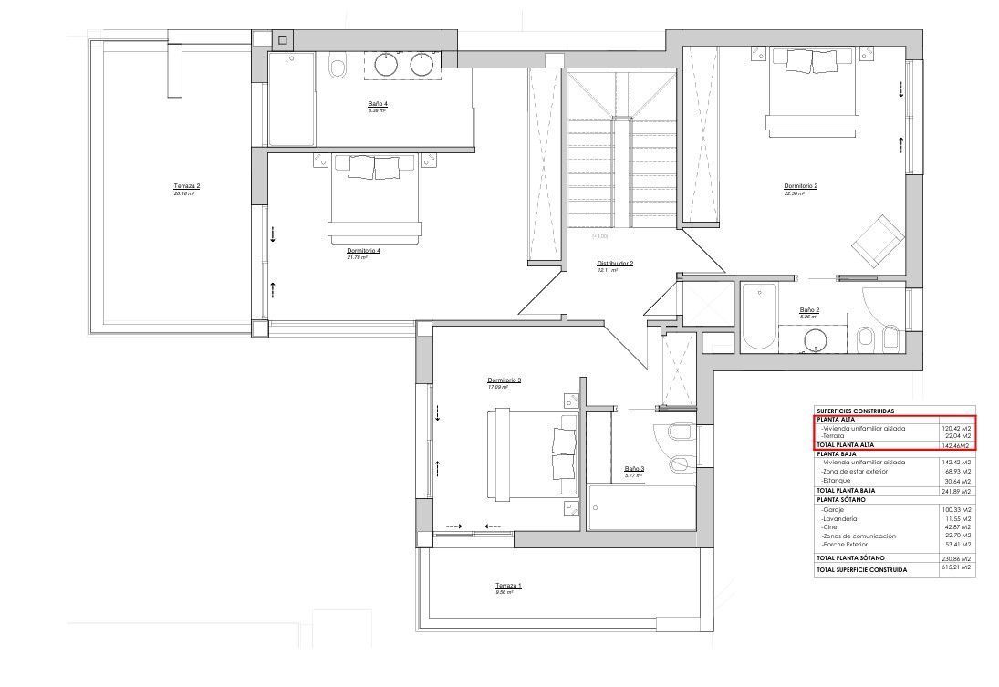 Marbella plot  Bedrooms