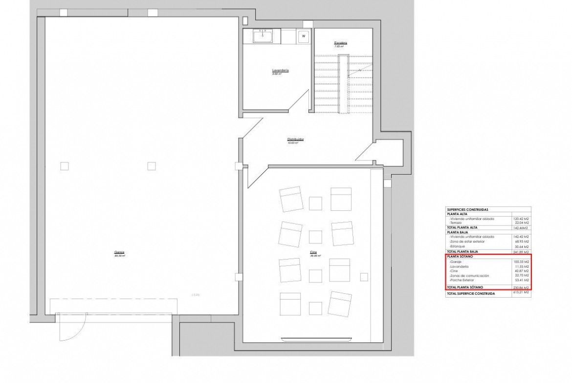 Marbella plot  Bedrooms