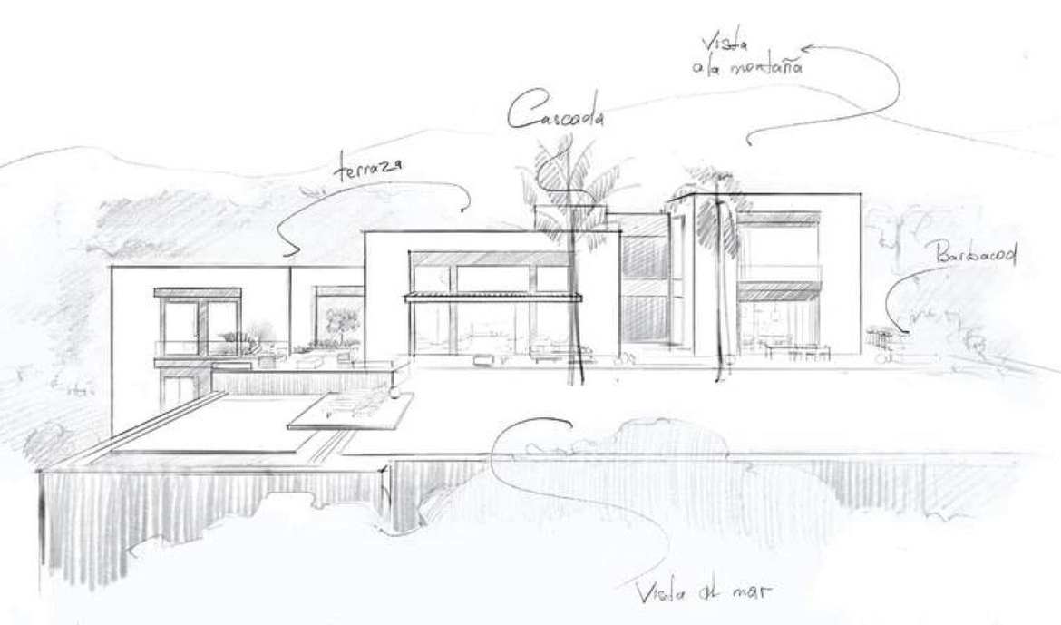 Marbella villa 7 Bedrooms